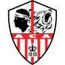 ForzaMilan